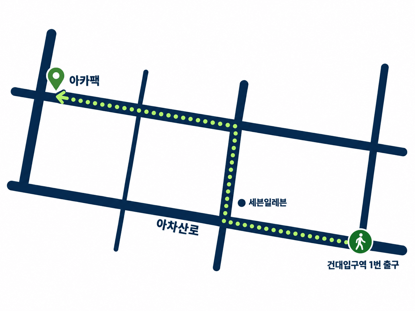 건대입구역 1번 출구에서 AKAPACK까지 도보 약도